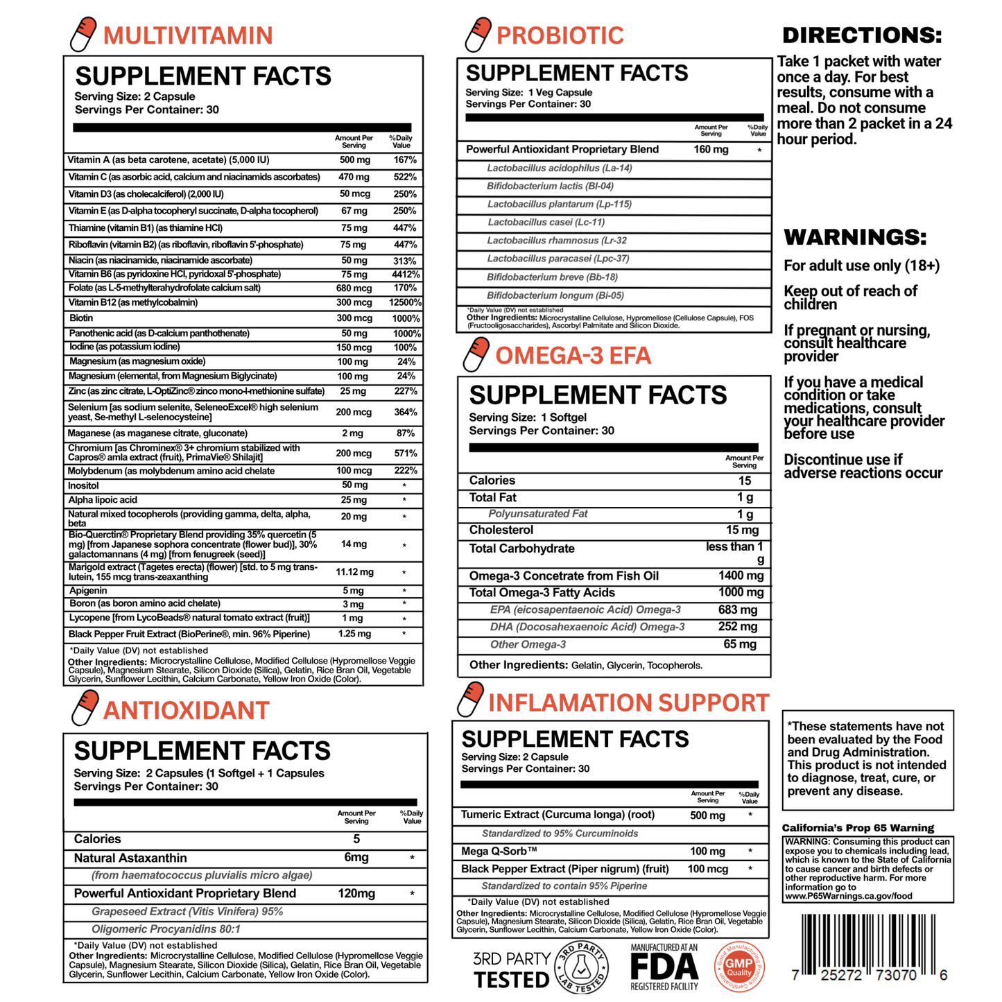 MicroSupplements - Comprehensive Daily Vitamin Packs - Daily Vitamin Box