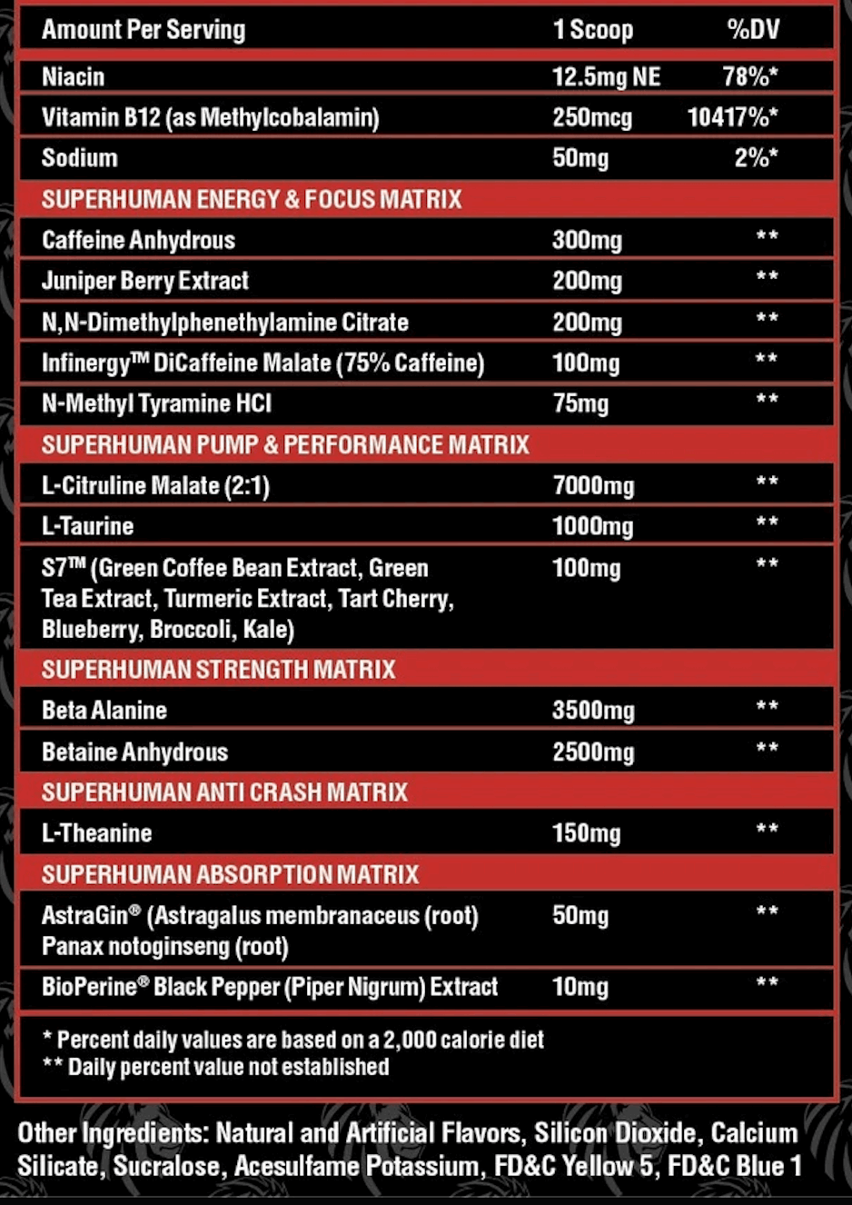 Alpha Lion Superhuman Extreme Pre Workout - Pre - Workout Sample