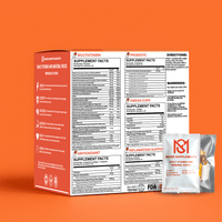 MicroSupplements - Comprehensive Daily Vitamin Packs - Daily Vitamin Box
