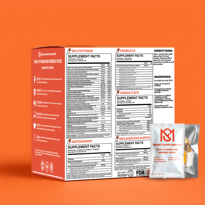 MicroSupplements - Comprehensive Daily Vitamin Packs - Daily Vitamin Box