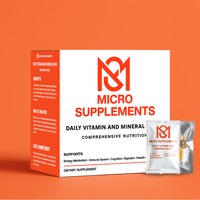 MicroSupplements - Comprehensive Daily Vitamin Packs - Daily Vitamin Box