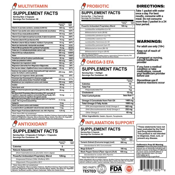 MicroSupplements - Comprehensive Daily Vitamin Packs - Daily Vitamin Box