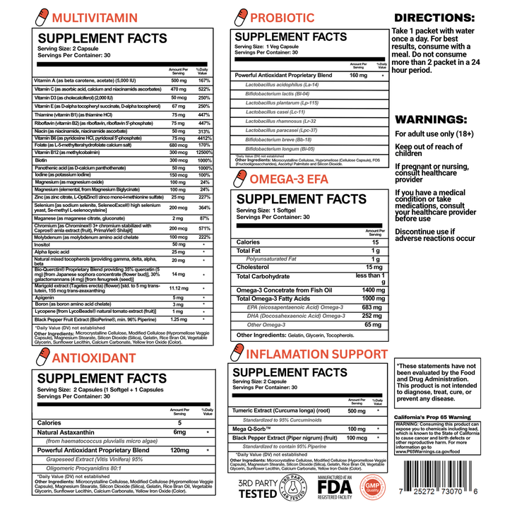 MicroSupplements - Comprehensive Daily Vitamin Packs - Daily Vitamin Box